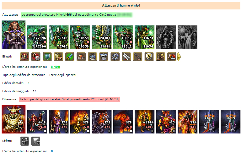 Nikolai666(ResidentEvil) vs alvin0